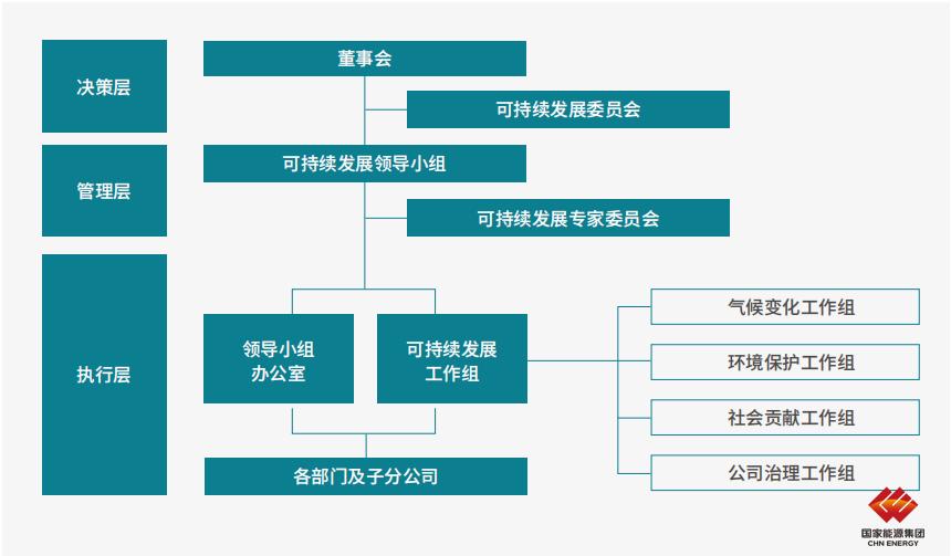 60898d93029a4305ae4b82d118de38c0 60898d93029a4305ae4b82d118de38c0